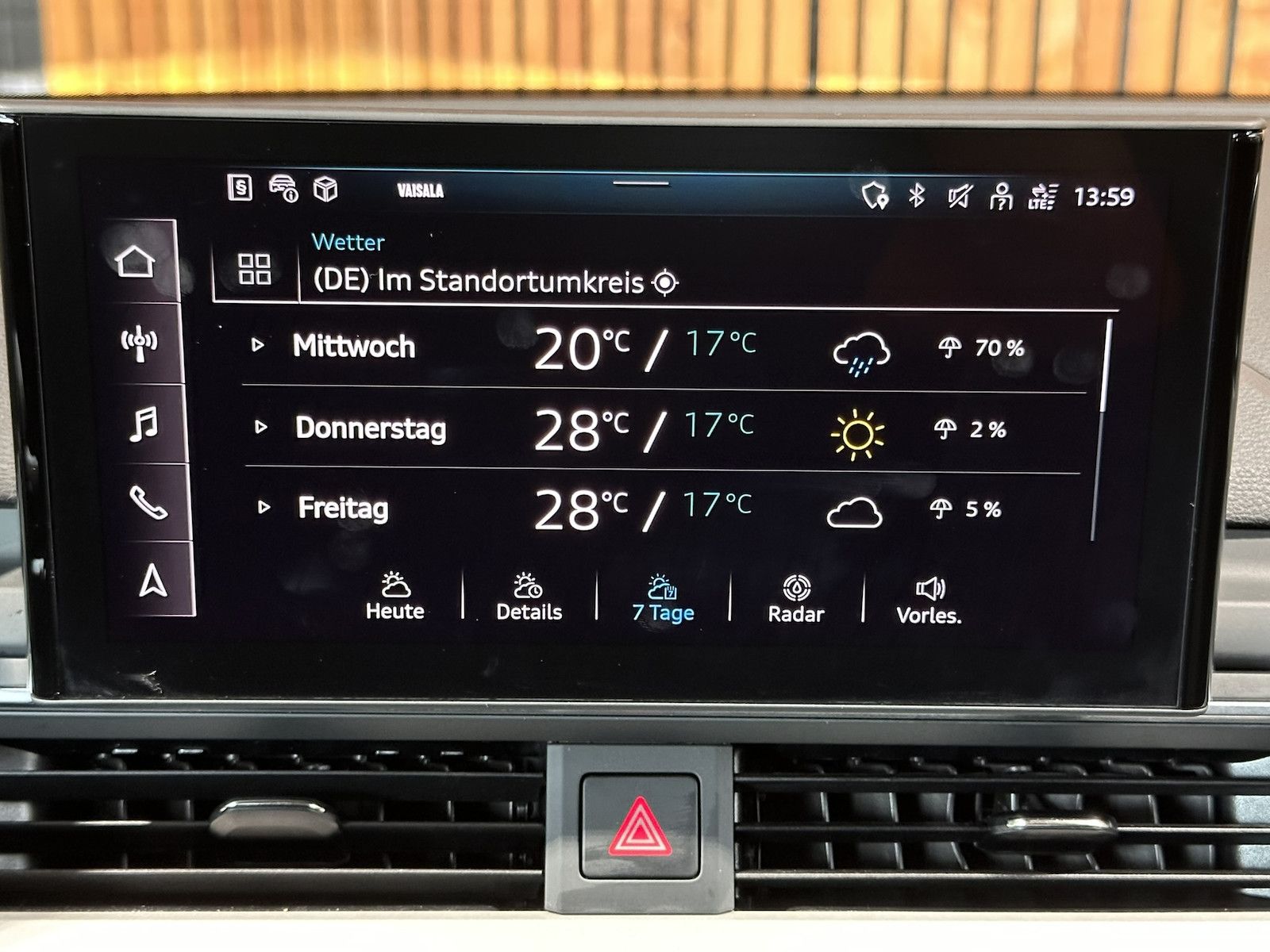 Fahrzeugabbildung Audi A4 Avant advanced TDI Aut. *Navi+*ACC*Kamera*App